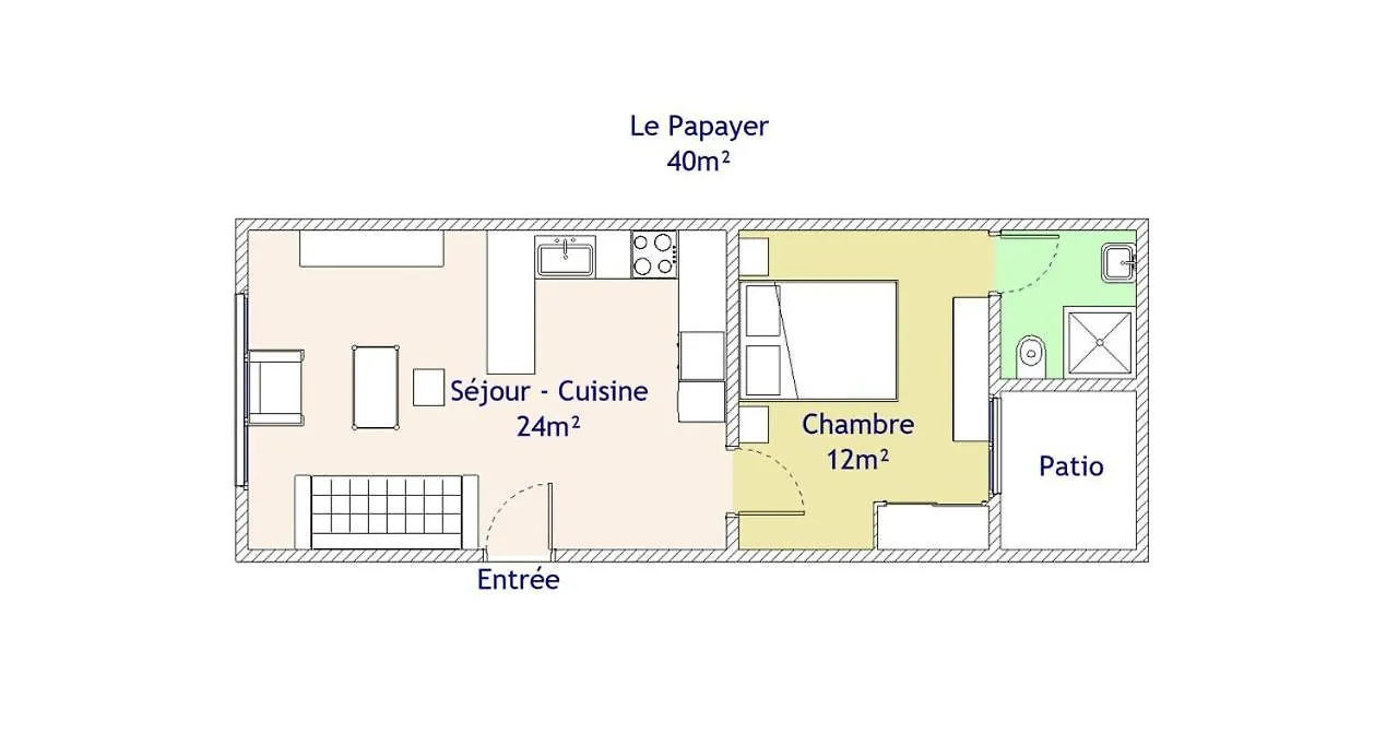 Le Papayer Apartment Dakar 0*,